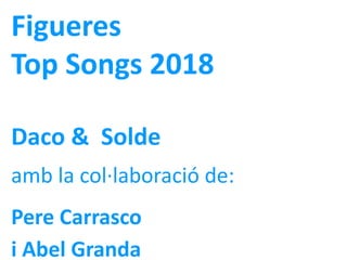 Figueres
Top Songs 2018
Daco & Solde
amb la col·laboració de:
Pere Carrasco
i Abel Granda
 