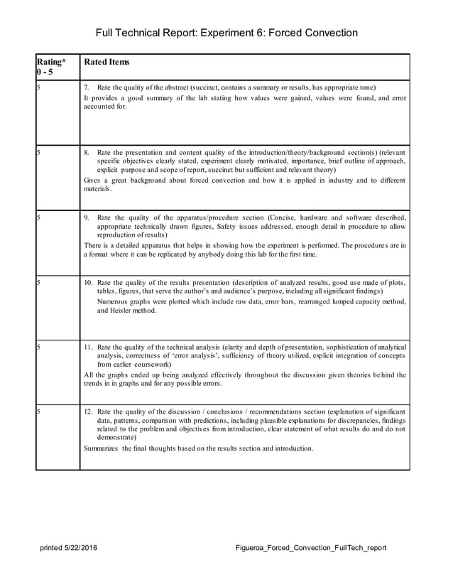Forced Convection FullTechnical Lab Report