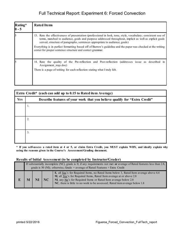 Forced Convection FullTechnical Lab Report