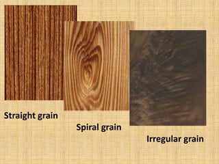 Irregular Grain Pattern Figuers of wood new2 | PPTX