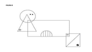 FIGURA COMPLEJA DE REY-OSTERRIETH CLASE.pptx