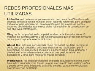 REDES PROFESIONALES MÁS
UTILIZADAS
✕ LinkedIn: red profesional por excelencia, con cerca de 400 millones de
cuentas activas a escala mundial, es un lugar de referencia para cualquier
trabajador para visibilizarse, pero también para las empresas por las
enormes posibilidades que ofrece dicha red social en la consecución de
sus objetivos estratégicos.
✕ Xing: es la red profesional competidora directa de LinkedIn, tiene 15
millones de cuentas activas y las funcionalidades que ofrece son similares
de las que nos puede ofrecer LinkedIn.
✕ About Me: más que considerarla cómo red social, se debe considerar
cómo una página estática en la que destacar tus habilidades, perfil
profesional, tus otras redes sociales y si posees algún blog, personal o
profesional; es una herramienta buena ya que posiciona bien en
buscadores y sirve para mejorar la marca personal.
✕ Womenalia: red social profesional enfocada al público femenino, como
bien indica su nombre; ha tenido un gran crecimiento en los últimos años
y puede servir en la búsqueda activa de empleo, ya que tiene colgadas
diversas ofertas de trabajo.
 