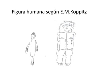 Figura humana según E.M.Koppitz
 