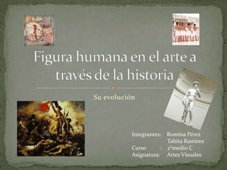 Su evolución




           Integrantes: Romina Pérez
                        Tabita Ramírez
           Curso      : 2°medio C
           Asignatura: Artes Visuales
 
