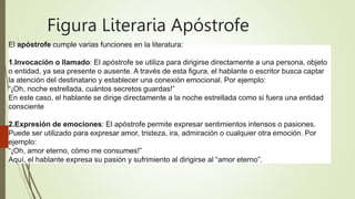 Figura Literaria Apóstrofe. .pptx