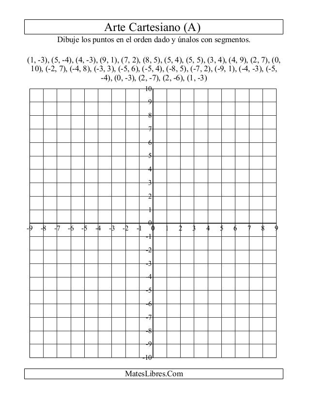 Arte Cartesiano (A)
Dibuje los puntos en el orden dado y �nalos con segmentos.
MatesLibres.Com
(1, -3), (5, -4), (4, -3), ...