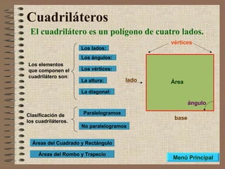 Cuadriláteros El cuadrilátero es un polígono de cuatro lados. Los elementos que componen el cuadrilátero son : Clasificación de los cuadriláteros. Paralelogramos No paralelogramos Áreas del Cuadrado y Rectángulo Los lados: Los vértices: Los ángulos: La altura: La diagonal: base Área lado vértices ángulo Áreas del Rombo y Trapecio Menú Principal 