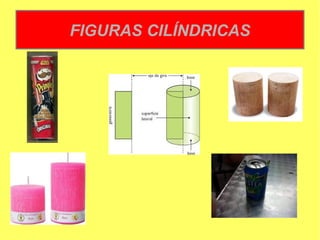 FIGURAS CILÍNDRICAS

 