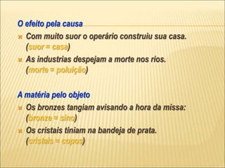 O efeito pela causa
 Com muito suor o operário construiu sua casa.
(suor = casa)
 As industrias despejam a morte nos rios.
(morte = poluição)
A matéria pelo objeto
 Os bronzes tangiam avisando a hora da missa:
(bronze = sino)
 Os cristais tiniam na bandeja de prata.
(cristais = copos)
 