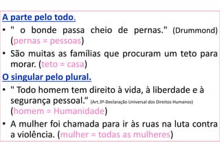 A parte pelo todo.
• " o bonde passa cheio de pernas." (Drummond)
(pernas = pessoas)
• São muitas as famílias que procuram um teto para
morar. (teto = casa)
O singular pelo plural.
• " Todo homem tem direito à vida, à liberdade e à
segurança pessoal.“ (Art.3º-Declaração Universal dos Direitos Humanos)
(homem = Humanidade)
• A mulher foi chamada para ir às ruas na luta contra
a violência. (mulher = todas as mulheres)
 