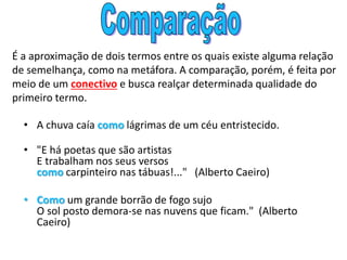 É a aproximação de dois termos entre os quais existe alguma relação
de semelhança, como na metáfora. A comparação, porém, é feita por
meio de um conectivo e busca realçar determinada qualidade do
primeiro termo.
• A chuva caía como lágrimas de um céu entristecido.
• "E há poetas que são artistas
E trabalham nos seus versos
como carpinteiro nas tábuas!..." (Alberto Caeiro)
• Como um grande borrão de fogo sujo
O sol posto demora-se nas nuvens que ficam." (Alberto
Caeiro)
 