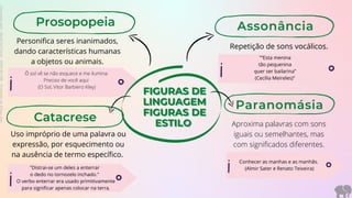 figuras-de-linguagem-figuras-de-estilo.pdf