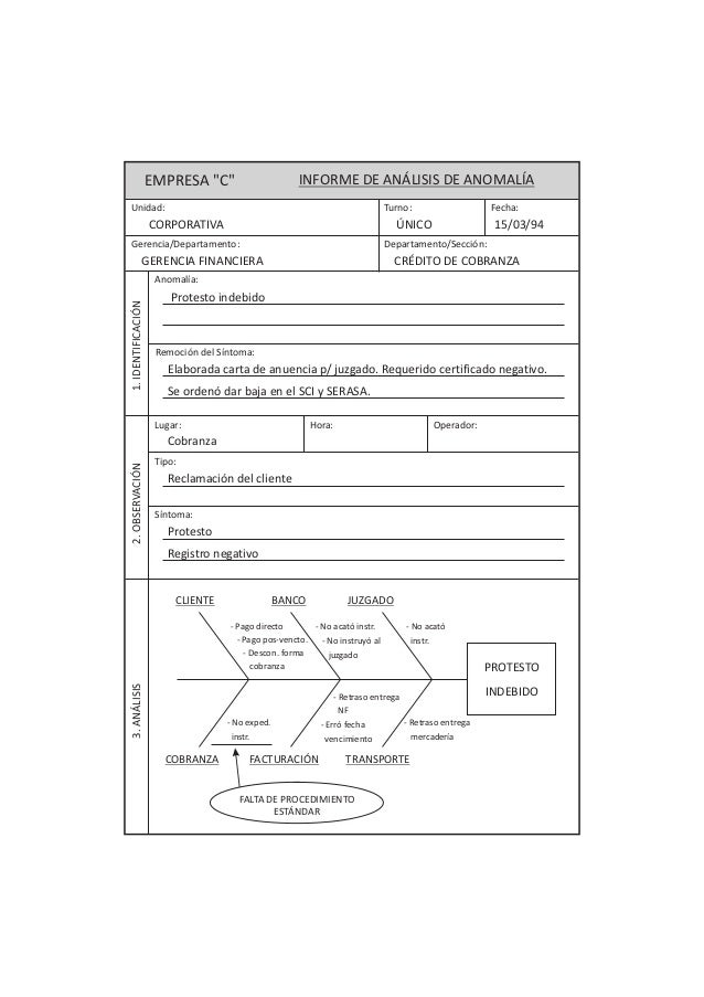 Figuras y tablas rutinas