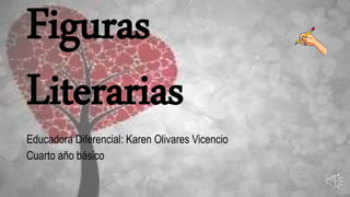 Figuras
Literarias
Educadora Diferencial: Karen Olivares Vicencio
Cuarto año básico
 