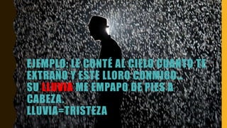 EJEMPLO: LE CONTÉ AL CIELO CUANTO TE
EXTRAÑO Y ESTE LLORO CONMIGO…
SU LLUVIA ME EMPAPO DE PIES A
CABEZA.
LLUVIA=TRISTEZA
 