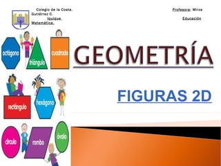 FIGURAS 2D
Colegio de la Costa. Profesora: Mirza
Gutiérrez C.
Iquique Educación
Matemática.
 
