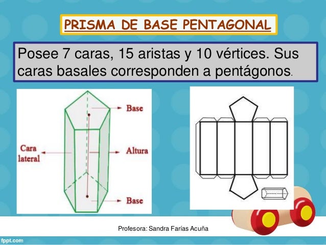 Prisma Pentagonal Aristas Vertices Y Caras