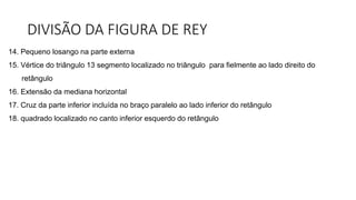 DIVISÃO DA FIGURA DE REY
14. Pequeno losango na parte externa
15. Vértice do triângulo 13 segmento localizado no triângulo para fielmente ao lado direito do
retângulo
16. Extensão da mediana horizontal
17. Cruz da parte inferior incluída no braço paralelo ao lado inferior do retângulo
18. quadrado localizado no canto inferior esquerdo do retângulo
 