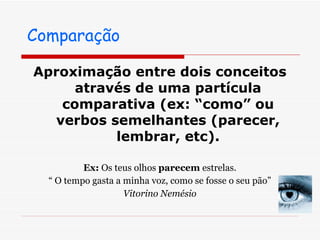 Comparação Aproximação entre dois conceitos através de uma partícula comparativa (ex: “como” ou verbos semelhantes (parecer, lembrar, etc). Ex:  Os teus olhos  parecem  estrelas. “  O tempo gasta a minha voz, como se fosse o seu pão” Vitorino Nemésio 