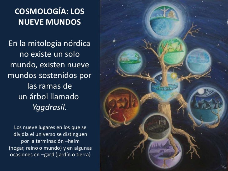 Resultado de imagen para los vikingos cosmologia