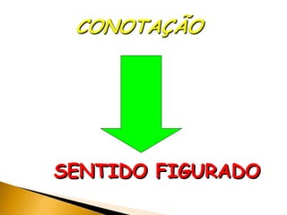 SENTIDO FIGURADO 