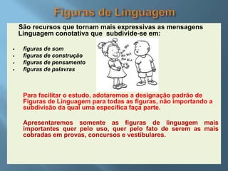 São recursos que tornam mais expressivas as mensagens
    Linguagem conotativa que subdivide-se em:

    figuras de som
    figuras de construção
    figuras de pensamento
    figuras de palavras



     Para facilitar o estudo, adotaremos a designação padrão de
     Figuras de Linguagem para todas as figuras, não importando a
     subdivisão da qual uma específica faça parte.

     Apresentaremos somente as figuras de linguagem mais
     importantes quer pelo uso, quer pelo fato de serem as mais
     cobradas em provas, concursos e vestibulares.
 