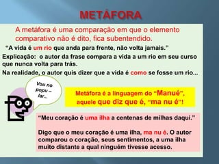 A metáfora é uma comparação em que o elemento
    comparativo não é dito, fica subentendido.
 “A vida é um rio que anda para frente, não volta jamais.”
Explicação: o autor da frase compara a vida a um rio em seu curso
que nunca volta para trás.
Na realidade, o autor quis dizer que a vida é como se fosse um rio...


                         Metáfora é a linguagem do “Manué”,
                         aquele que diz que é, “ma nu é”!

            “Meu coração é uma ilha a centenas de milhas daqui.”

            Digo que o meu coração é uma ilha, ma nu é. O autor
            comparou o coração, seus sentimentos, a uma ilha
            muito distante a qual ninguém tivesse acesso.
 