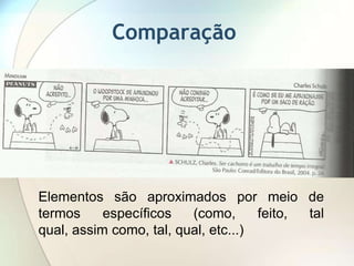 Comparação




Elementos são aproximados por meio de
termos     específicos   (como,      feito, tal
qual, assim como, tal, qual, etc...)
 