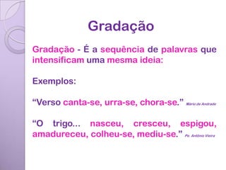 Gradação
Gradação - É a sequência de palavras que
intensificam uma mesma ideia:

Exemplos:

“Verso canta-se, urra-se, chora-se.” Mário de Andrade

“O trigo... nasceu, cresceu, espigou,
amadureceu, colheu-se, mediu-se.” Pe. Antônio Vieira
 