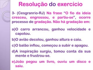 Resolução do exercício
3- (Cesgranrio-RJ) Na frase “O fio da ideia
cresceu, engrossou, e partiu-se”, ocorre
processo de gradação. Não há gradação em:

a)O carro arrancou, ganhou velocidade e
  capotou.
b)O avião decolou, ganhou altura e caiu.
c)O balão inflou, começou a subir e apagou.
d)A inspiração surgiu, tomou conta da sua
  mente e frustrou-se.
e)João pegou um livro, ouviu um disco e
  saiu.
 