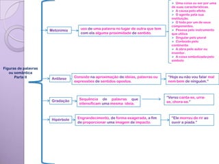  Uma coisa ou ser por uma
                                                                                       de suas características.
                                                                                        A causa pelo efeito.
                                                                                        O agente pela sua
                                                                                       instituição.
                                                                                        O todo por um de seus
                                                                                       componentes.
                      Metonímia       uso de uma palavra no lugar de outra que tem      Pessoa pelo instrumento
                                      com ela alguma proximidade de sentido.           que utiliza
                                                                                        Singular pelo plural
                                                                                        Conteúdo pelo
                                                                                       continente.
                                                                                        A obra pelo autor ou
                                                                                       inventor.
                                                                                        A coisa simbolizada pelo
                                                                                       símbolo

Figuras de palavras
   ou semântica
      Parte II         Antítese    Consiste na aproximação de ideias, palavras ou    “Hoje eu não vou falar mal
                                   expressões de sentidos opostos.                   nem bem de ninguém.”



                                     Sequência de palavras que                       “Verso canta-se, urra-
                       Gradação                                                      se, chora-se.”
                                     intensificam uma mesma ideia.



                       Hipérbole    Engrandecimento, de forma exagerada, a fim         “Ele morreu de rir ao
                                    de proporcionar uma imagem de impacto.             ouvir a piada.”
 