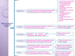  Uma coisa ou ser por uma
                                                                                           de suas características.
                                                                                            A causa pelo efeito.
                                                                                            O agente pela sua
                                                                                           instituição.
                                                                                            O todo por um de seus
                                                                                           componentes.
                                       uso de uma palavra no lugar de outra que tem         Pessoa pelo instrumento
                      Metonímia                                                            que utiliza
                                       com ela alguma proximidade de sentido.
                                                                                            Singular pelo plural
                                                                                            Conteúdo pelo
                                                                                           continente.
                                                                                            A obra pelo autor ou
                                                                                           inventor.
                                                                                            A coisa simbolizada pelo
                                                                                           símbolo

Figuras de palavras
   ou semântica
      Parte II        Antítese      Consiste na aproximação de ideias, palavras ou       “Hoje eu não vou falar mal
                                    expressões de sentidos opostos.                      nem bem de ninguém.”



                                      Sequência de palavras que                         “Verso canta-se, urra-
                      Gradação                                                          se, chora-se.”
                                      intensificam uma mesma ideia.



                      Hipérbole      Engrandecimento, de forma exagerada, a fim            “Ele morreu de rir ao
                                     de proporcionar uma imagem de impacto.                ouvir a piada.”


                                       Empréstimo de ação, voz ou sentimento           “Havia estrelas infantis a
                      Prosopopeia      a seres inanimados, imaginários ou              balbuciar preces matinais
                                       irracionais.                                    no céu deliquescente.”


                      Ironia         Ato de afirmar o contrário do que se             “Parabéns pela sua grande
                                     pensa, geralmente num tom sarcástico.            ideia: conseguiu estragar
                                                                                      todos os meus planos”
 