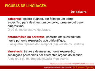 catacrese: ocorre quando, por falta de um termo
específico para designar um conceito, torna-se outro por
empréstimo.
O pé da mesa estava quebrado.
antonomásia ou perífrase: consiste em substituir um
nome por uma expressão que o identifique:
...os quatro rapazes de Liverpool (em vez de os Beatles)
sinestesia: trata-se de mesclar, numa expressão,
sensações percebidas por diferentes órgãos do sentido.
A luz crua da madrugada invadia meu quarto.
FIGURAS DE LINGUAGEM
De som | De construção | De pensamento | De palavra
http://www.youtube.com/watch?v=YGWBiTAHVPQ&feature=related
www.cursosdeescrita.com.br | Prof. Marcelo Spalding
 