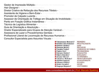 Gestor de Impressão Múltipla - Balconista de fotocópias
Hair Designer - Barbeiro/Cabeleireiro
Diretor Criativo de Refacção dos Recursos Têxteis - Costureiro
Assistente de Higiene e Bem-Estar - Empregada de limpeza
Promotor de Calçado Luzente - Engraxate
Assessor de Orientação de Tráfego em Situação de Imobilidade - Flanelinha
Perito em Fixação Gráfica Instantânea - Fotógrafo
Técnico de Logística Alimentar - Garçom
Guia de Orientação e Absolvição - Padre
Orador Especializado para Grupos de Atenção Variável - Professor
Assessora de Lazer e Procedimentos Genitais - Prostituta
Profissional Liberal de Locomoção de Recursos Humanos - Taxista
Consultor Especialista para Assuntos Visuais - Vidente
www.cursosdeescrita.com.br | Prof. Marcelo Spalding
 