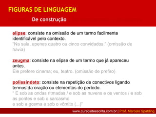 elipse: consiste na omissão de um termo facilmente
identificável pelo contexto.
“Na sala, apenas quatro ou cinco convidados.” (omissão de
havia)
zeugma: consiste na elipse de um termo que já apareceu
antes.
Ele prefere cinema; eu, teatro. (omissão de prefiro)
polissíndeto: consiste na repetição de conectivos ligando
termos da oração ou elementos do período.
“ E sob as ondas ritmadas / e sob as nuvens e os ventos / e sob
as pontes e sob o sarcasmo
e sob a gosma e sob o vômito (...)”
FIGURAS DE LINGUAGEM
De som | De construção | De pensamento | De palavra
www.cursosdeescrita.com.br | Prof. Marcelo Spalding
 