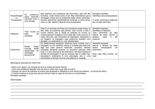 Personificação
ou
Prosopopeia:
Os problemas
agora pareciam
caminhar rumo a
uma solução.
Nós sabemos que problemas não caminham, eles não são
humanos, muito menos seres vivos. Mas entendemos que a
mensagem indica que os problemas estão sendo resolvidos.
Quando atribuímos características humanas a outros seres,
vivos ou não, estamos fazendo uma prosopopeia.
Atividade expressa:
Identifique a(s) prosopopeia(s)
O vento cochichava segredos
aos ouvidos das flores.
Hipérbole:
Todo mundo já
sabe da
novidade!
Esse é um exemplo de frase que escutamos quase todos os
dias. Mas, se pararmos para pensar, todo mundo, é todo o
mundo mesmo, isto é, todas as pessoas do mundo ou
muitas pessoas? Exageros como esse são muito comuns no
nosso dia-a-dia, são chamados de hipérboles. Hipérboles é
um exagero na linguagem para podermos ressaltar uma
situação, um sentimento ou uma característica.
Atividade expressa:
Identifique a hipérbole:
“Que sofrimento do cão!
Depois de tanto carinho e
amasso, carta e até
presente...”
Eufemismo:
Nossa! Essas
crianças estão
desprovidas de
orientação
educacional!
Em determinadas situações, devemos tomar cuidado com a
linguagem ou nos sentimos menos à vontade para dizermos
algo que pode parecer indelicado, grosseiro. Nesses
contextos, tentamos suavizar ou encontrar palavras mais
sutis. É o que chamamos de eufemismo. Na frase exemplo o
sentido da mensagem é que as crianças são ou estão mal-
educadas.O eufemismo é uma atenuação, isto é, uma
amenizada no sentido ruim de uma palavra ou situação.
Atividade expressa:
Atenue o sentido da frase
abaixo empregando um
eufemismo.
Essa casa está imunda, um
nojo!
Mais alguns exemplos de metonímia:
- Adoro ouvir Skank. (na verdade se ouve a música da banda Skank);
- Comi uma pratada de feijoada (não se como o prato mas o que está no prato);
- Coloque um pouco de maizena no molho para engrossá-lo (Maizena é uma marca de maisena – ou fécula de milho);
- O homem evoluiu ao longo dos séculos (homem está no lugar de homens ou humanidade);
Atividade expressa:
Observações
___________________________________________________________________________________________________________________________________
_________________________________________________________________________________________________________________________________
___________________________________________________________________________________________________________________________________
_________________________________________________________________________________________________________________________________
___________________________________________________________________________________________________________________________________
_________________________________________________________________________________________________________________________________
 