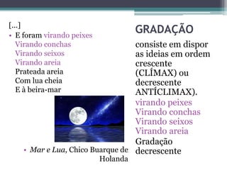 GRADAÇÃO
consiste em dispor
as ideias em ordem
crescente
(CLÍMAX) ou
decrescente
ANTÍCLIMAX).
virando peixes
Virando conchas
Virando seixos
Virando areia
Gradação
decrescente
[...]
• E foram virando peixes
Virando conchas
Virando seixos
Virando areia
Prateada areia
Com lua cheia
E à beira-mar
• Mar e Lua, Chico Buarque de
Holanda
 