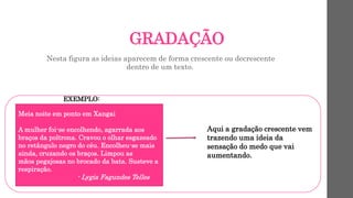 GRADAÇÃO
Nesta figura as ideias aparecem de forma crescente ou decrescente
dentro de um texto.
EXEMPLO:
Meia noite em ponto em Xangai
A mulher foi-se encolhendo, agarrada aos
braços da poltrona. Cravou o olhar esgazeado
no retângulo negro do céu. Encolheu-se mais
ainda, cruzando os braços. Limpou as
mãos pegajosas no brocado da bata. Susteve a
respiração.
- Lygia Fagundes Telles
Aqui a gradação crescente vem
trazendo uma ideia da
sensação do medo que vai
aumentando.
 