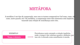METÁFORA
EXEMPLO: Percebemos neste exemplo a relação implícita,
onde o tempo é tão valoroso quanto o dinheiro, por
isso ele é colocado como semelhante à moeda.Tempo é dinheiro
A metáfora é um tipo de comparação, mas sem os termos comparativos (tal como, como, são
como, tanto quanto, etc). Na metáfora, a comparação entre dois elementos está implícita,
trazendo uma relação de semelhança entre eles.
 
