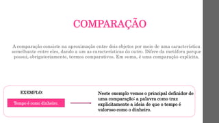 COMPARAÇÃO
A comparação consiste na aproximação entre dois objetos por meio de uma característica
semelhante entre eles, dando a um as características do outro. Difere da metáfora porque
possui, obrigatoriamente, termos comparativos. Em suma, é uma comparação explícita.
EXEMPLO:
Tempo é como dinheiro.
Neste exemplo vemos o principal definidor de
uma comparação: a palavra como traz
explicitamente a ideia de que o tempo é
valoroso como o dinheiro.
 