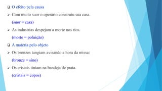  O efeito pela causa
 Com muito suor o operário construiu sua casa.
(suor = casa)
 As industrias despejam a morte nos rios.
(morte = poluição)
 A matéria pelo objeto
 Os bronzes tangiam avisando a hora da missa:
(bronze = sino)
 Os cristais tiniam na bandeja de prata.
(cristais = copos)
 