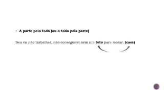  A parte pelo todo (ou o todo pela parte)
Seu eu não trabalhar, não conseguirei nem um teto para morar. (casa)