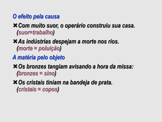 O efeito pela causa
Com muito suor, o operário construiu sua casa.
(suor=trabalho)
As indústrias despejam a morte nos rios.
(morte = poluição)
A matéria pelo objeto
Os bronzes tangiam avisando a hora da missa:
(bronzes = sino)
Os cristais tiniam na bandeja de prata.
(cristais = copos)
 