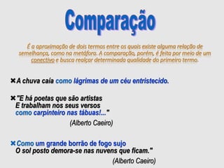 É a aproximação de dois termos entre os quais existe alguma relação de
semelhança, como na metáfora. A comparação, porém, é feita por meio de um
conectivo e busca realçar determinada qualidade do primeiro termo.
A chuva caía como lágrimas de um céu entristecido.
"E há poetas que são artistas
E trabalham nos seus versos
como carpinteiro nas tábuas!..."
(Alberto Caeiro)
Como um grande borrão de fogo sujo
O sol posto demora-se nas nuvens que ficam."
(Alberto Caeiro)
 