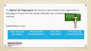 As figuras de linguagem são recursos que tornam mais expressivas as
mensagens. E por isso são muito utilizadas nas construções de poemas e
músicas.
Subdividem-se em:
FIGURAS DE
PALAVRAS
FIGURAS DE
PENSAMENTO
FIGURAS
SONORAS
FIGURAS DE
CONSTRUÇÃO
 