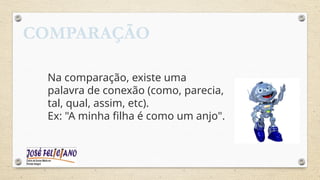 COMPARAÇÃO
Na comparação, existe uma
palavra de conexão (como, parecia,
tal, qual, assim, etc).
Ex: "A minha filha é como um anjo".
 