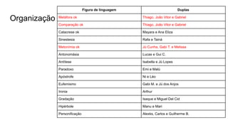 Figuras de linguagem - literatura e aplicações nos textos | PDF