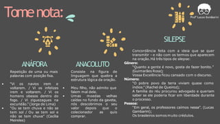 Tomenota:
ANÁFORA
Repetição de uma ou mais
palavras com posição fixa.
• “Vi os navios irem e
voltarem. / Vi os infelizes
irem e voltarem. / Vi os
homens obesos dentro do
fogo. / Vi ziguezagues na
escuridão.” (Jorge de Lima)
• “Ou se tem chuva e não se
tem sol / Ou se tem sol e
não se tem chuva” (Cecília
Meireles)
ANACOLUTO
Consiste na figura de
linguagem que quebra a
estrutura lógica da oração.
• Meu filho, não admito que
falem mal dele.
• Umas moedas velhas
caídas no fundo da gaveta,
nós descobrimos o seu
valor depois que o
colecionador as quis
comprar.
SILEPSE
Concordância feita com a ideia que se quer
transmitir – e não com os termos que aparecem
na oração.Há três tipos de silepse:
Gênero:
“Quanto a gente é novo, gosta de fazer bonito.”
(Guimarães Rosa);
Vossa Excelência ficou cansado com o discurso.
Número:
“O pobre povo da terra viviam quase como
índios.” (Rachel de Queiroz);
A família do réu procurou advogado e queriam
saber se ele poderia ficar em liberdade durante
o processo.
Pessoa:
“Em geral, os professores caímos nessa”. (Lucas
Gambarini);
Os brasileiros somos muito crédulos.
 