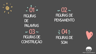 FIGURAS
DE
P
ALAVRAS
01
FIGURAS DE
CONSTRUÇÃO
03
02
FIGURAS DE
PENSAMENTO
04
FIGURASDE
SOM
 
