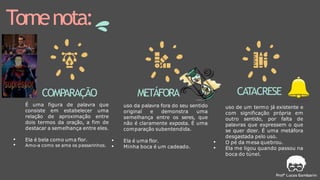 Tomenota:
COMP
ARAÇÃO
É uma figura de palavra que
consiste em estabelecer uma
relação de aproximação entre
dois termos da oração, a fim de
destacar a semelhança entre eles.
• Ela é bela como uma flor.
• Amo-a como se ama os passarinhos.
METÁFORA
uso da palavra fora do seu sentido
original e demonstra uma
semelhança entre os seres, que
não é claramente exposta. É uma
comparação subentendida.
• Ela é uma flor.
• Minha boca é um cadeado.
CATACRESE
uso de um termo já existente e
com significação própria em
outro sentido, por falta de
palavras que expressem o que
se quer dizer. É uma metáfora
desgastada pelo uso.
• O pé da mesa quebrou.
• Ela me ligou quando passou na
boca do túnel.
 